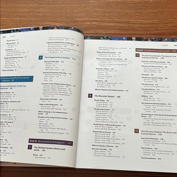 Human Body textbook - Picture 2 of 11